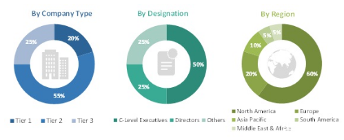2018ȫ|y(c)ԇJ(rn)CЈ(chng)A(y)Ӌ(j)_(d)113|Ԫ