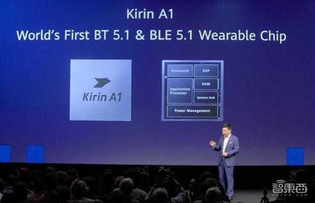 һuσ|_֙C(j)߀ٍXTWSC(j)15оƬ˾(zhn)