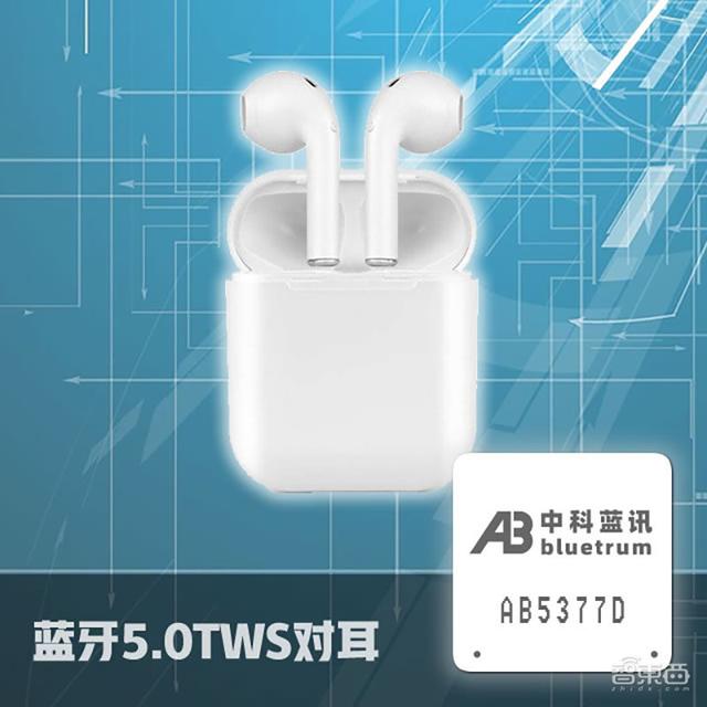 һuσ|_֙C(j)߀ٍXTWSC(j)15оƬ˾(zhn)