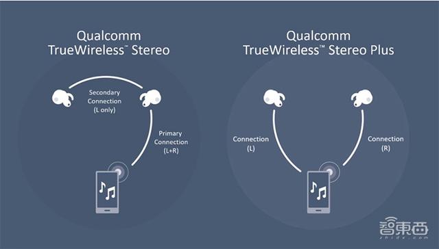 һuσ|_֙C(j)߀ٍXTWSC(j)15оƬ˾(zhn)