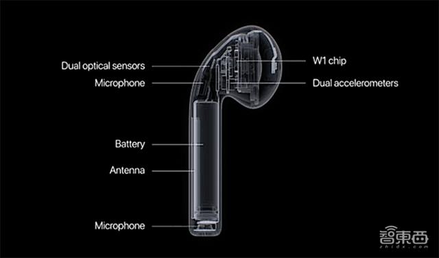 һuσ|_֙C(j)߀ٍXTWSC(j)15оƬ˾(zhn)