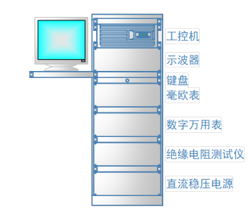 多觸點(diǎn)電器自動(dòng)測(cè)試系統(tǒng)機(jī)柜.jpg 多觸點(diǎn)電器自動(dòng)測(cè)試系統(tǒng)機(jī)柜.jpg