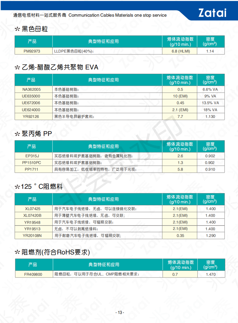 ZATAI 產(chǎn)品冊20190429 ~客戶版_18_wps圖片.png