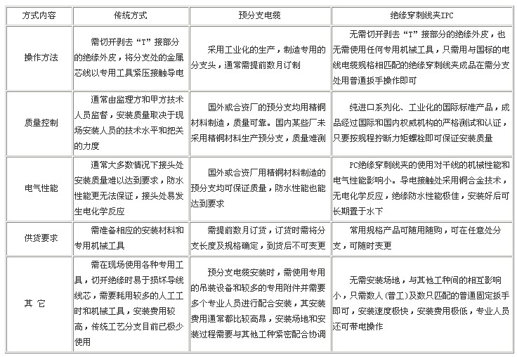 paper_1347_1.jpg paper_1347_1.jpg